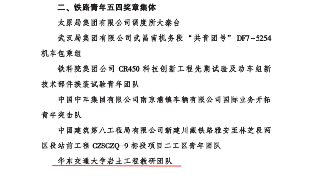 扎进红土地 筑基新赣鄱——记第22届铁路青年五四奖章集体世界杯官网岩土工程教研团队